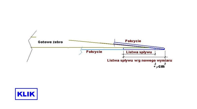 Spływ.JPG