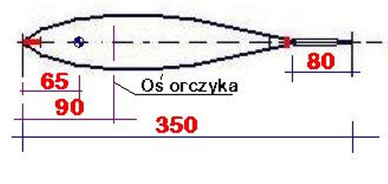 Środek ciężkości.JPG