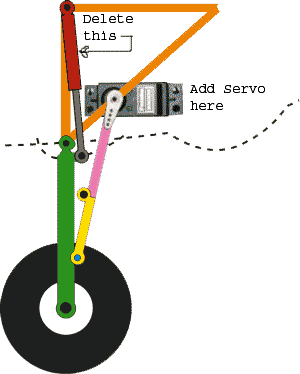 bristleg2.gif