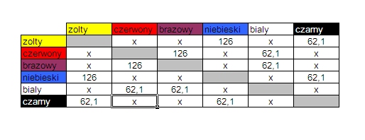tabelka_05.jpg