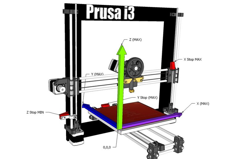 prusa_i3.jpg