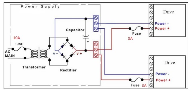 Schemat z cnc info.jpg