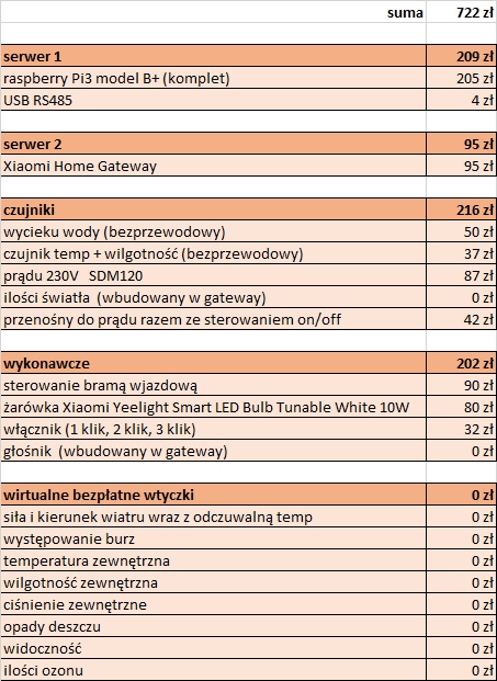 kosztorys.jpg