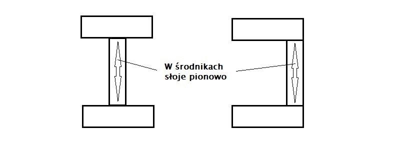 Środniki.jpg