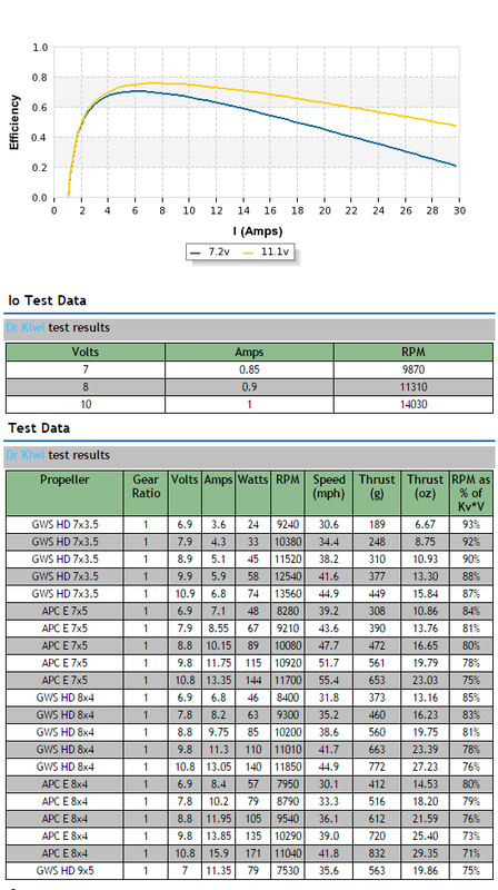 A2212 T10.png