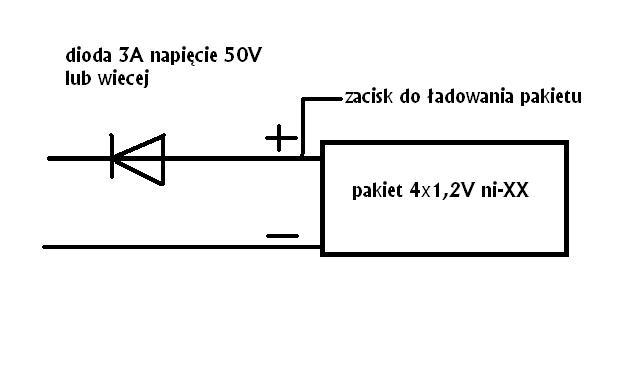 pakiet dodatkowy.JPG