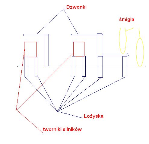 Dzwonki.jpg