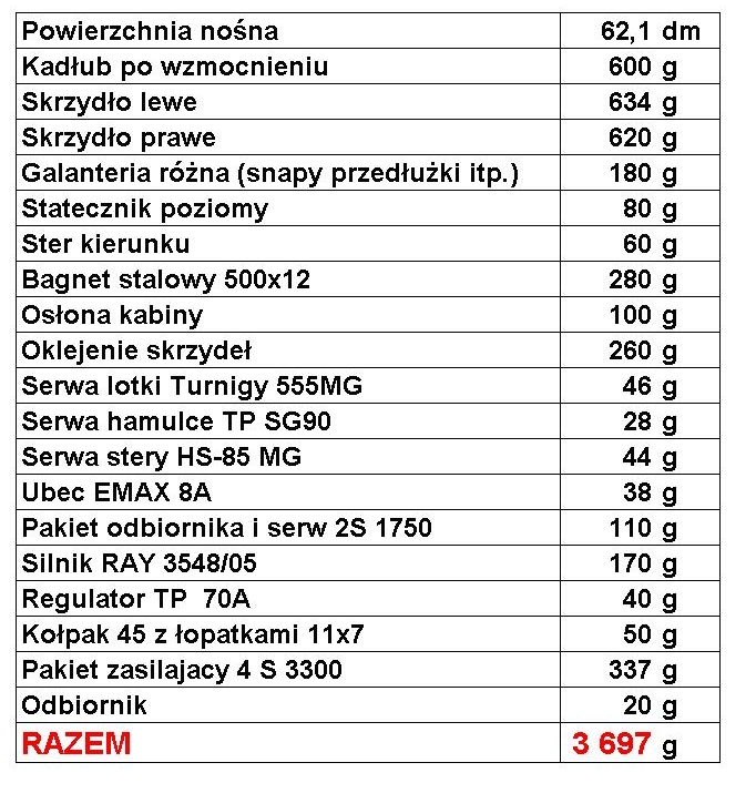 tabela.JPG
