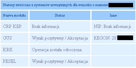 ceidg.jpg