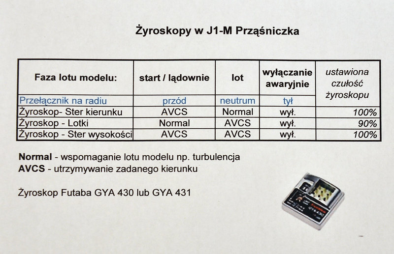 Żyroskopy_J1-M.jpg